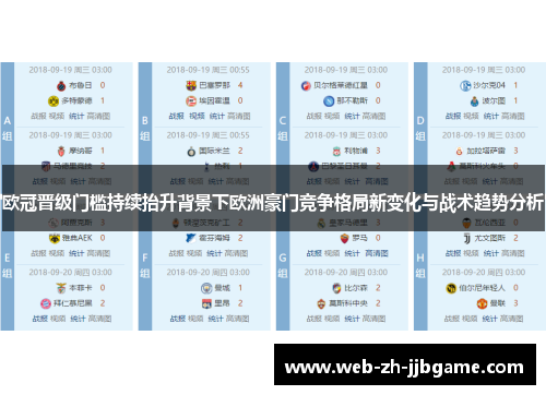 欧冠晋级门槛持续抬升背景下欧洲豪门竞争格局新变化与战术趋势分析