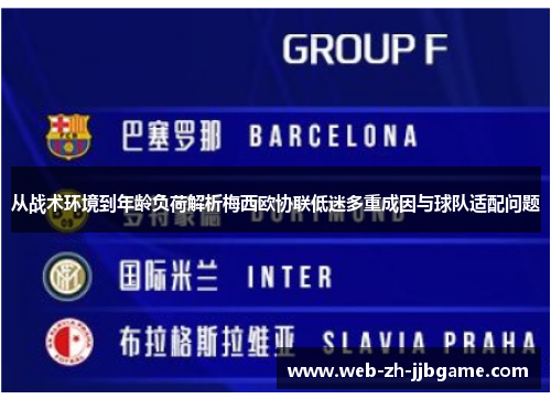 从战术环境到年龄负荷解析梅西欧协联低迷多重成因与球队适配问题 从战术环境到年龄负荷解析梅西欧协联低迷多重成因与球队适配问题