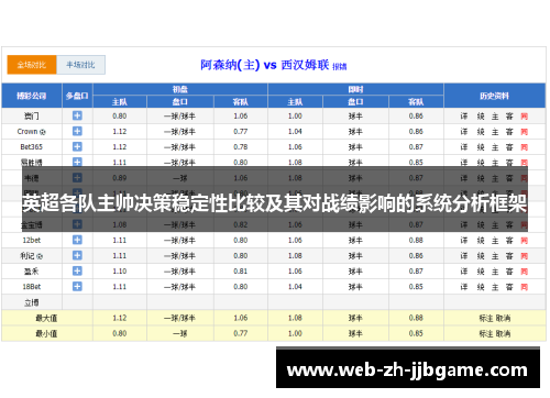 英超各队主帅决策稳定性比较及其对战绩影响的系统分析框架 英超各队主帅决策稳定性比较及其对战绩影响的系统分析框架