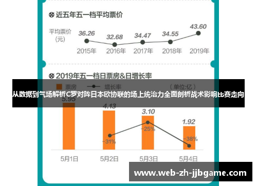 从数据到气场解析C罗对阵日本欧协联的场上统治力全面剖析战术影响比赛走向 从数据到气场解析C罗对阵日本欧协联的场上统治力全面剖析战术影响比赛走向