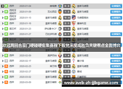 欧冠两回合豪门硬碰硬密集赛程下板凳深度成胜负关键看点全面博弈 欧冠两回合豪门硬碰硬密集赛程下板凳深度成胜负关键看点全面博弈